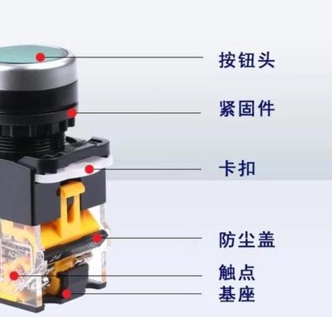 按鈕開關結構稱呼.jpg 按鈕開關結構稱呼.jpg