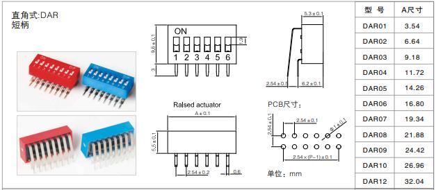 直腳式短柄撥碼開關(guān)規(guī)格圖2.jpg 直腳式短柄撥碼開關(guān)規(guī)格圖2.jpg