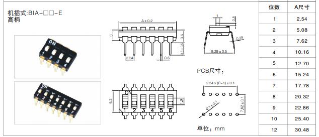 機(jī)插式黑色撥碼開(kāi)關(guān).jpg 機(jī)插式黑色撥碼開(kāi)關(guān).jpg
