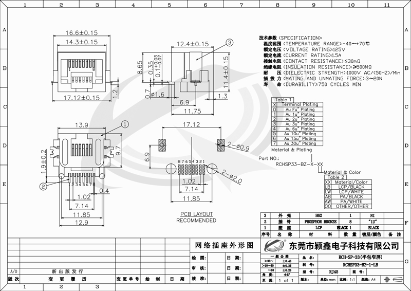 RCH-SP-33(半包窄屏--17.12--針長規格書.jpg RCH-SP-33(半包窄屏--17.12--針長規格書.jpg