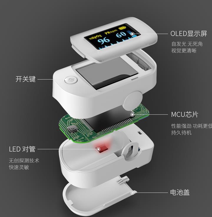 血氧儀中輕觸開關的解決方案