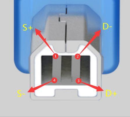 type-B公頭 type-B公頭