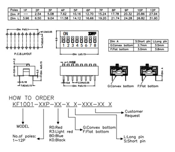 撥碼開關(guān)規(guī)格書