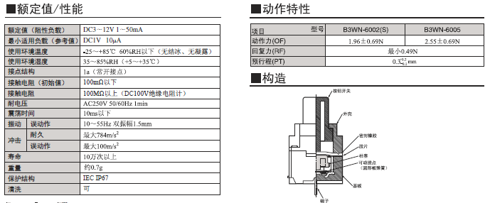 B3WN 系列歐姆龍輕觸式開關規格書