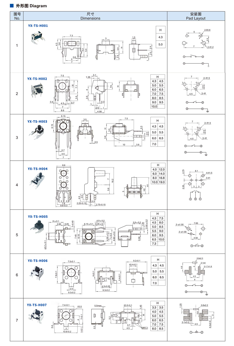 規(guī)格書.jpg 規(guī)格書.jpg