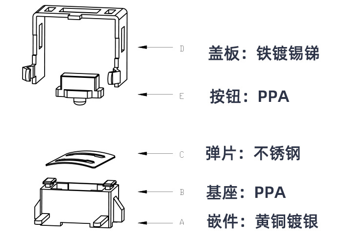 3*6帶支架輕觸開關結構示意圖 3*6帶支架輕觸開關結構示意圖