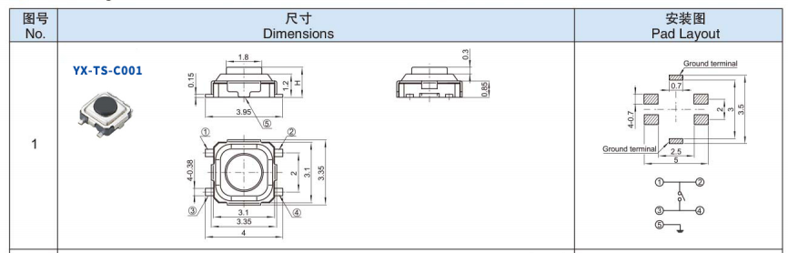 3*3鴻蒙開發(fā)主板上的輕觸開關(guān) 3*3鴻蒙開發(fā)主板上的輕觸開關(guān)