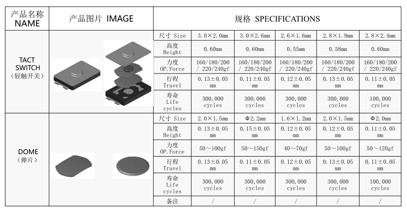 手機貼片按鍵開關規格