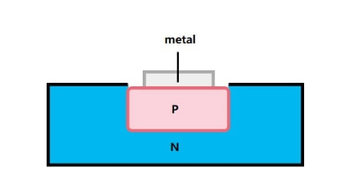 開關二極管原理圖