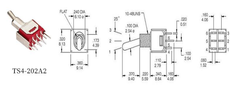 鈕子開關參數講解