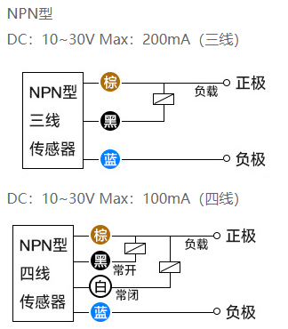 NPN接近開關接線 NPN接近開關接線
