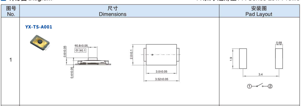 貼片輕觸開關圖紙