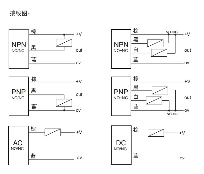 接近開關接線圖 接近開關接線圖
