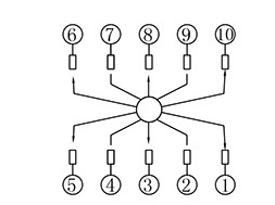旋轉開關的作用 旋轉開關的作用